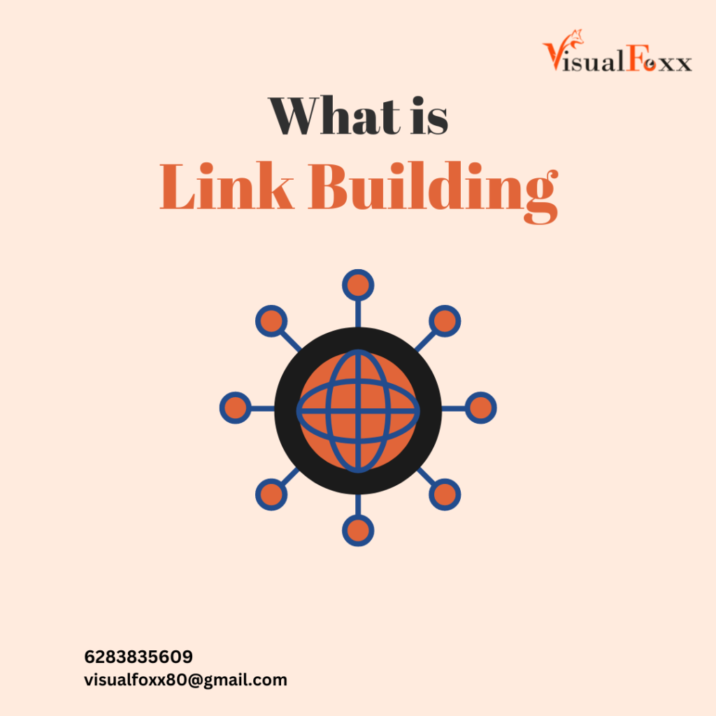 What is Link Building?